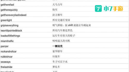 侠盗车手罪恶都市秘籍