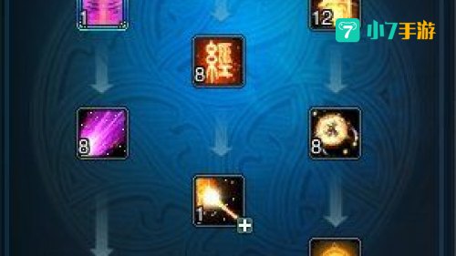天音寺怎么加点