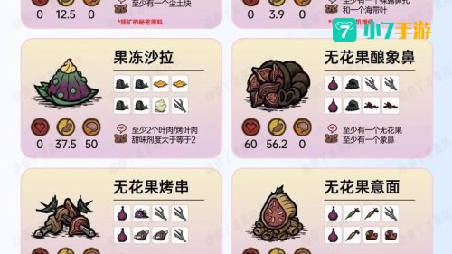 饥荒食谱