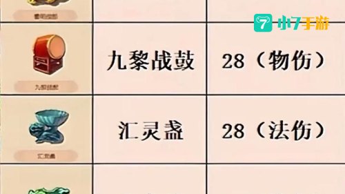 梦幻西游法宝材料摆放位置