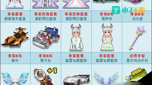 qq飞车回馈点